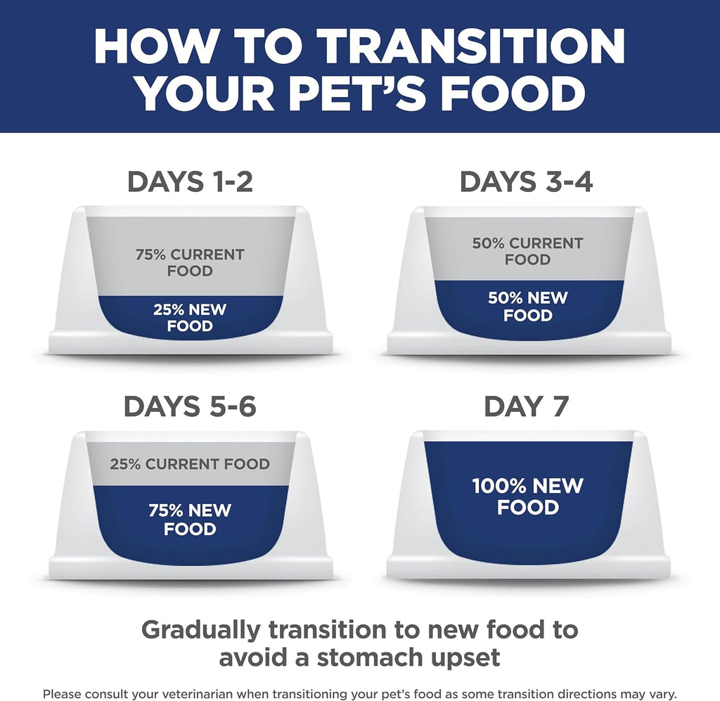 Hill's Science Diet Adult 7+ Small Bites Dry Dog Food
