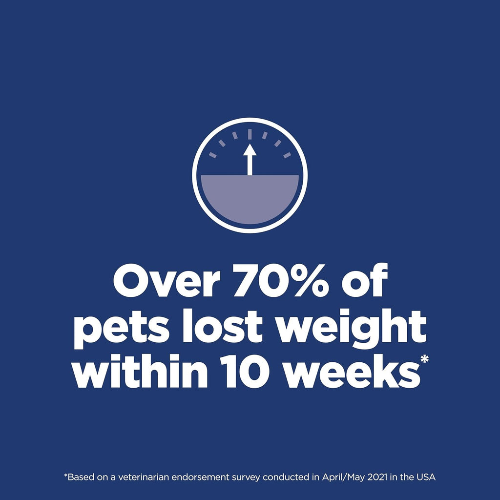 Hill's Science Diet Adult Perfect Weight Dry Cat Food