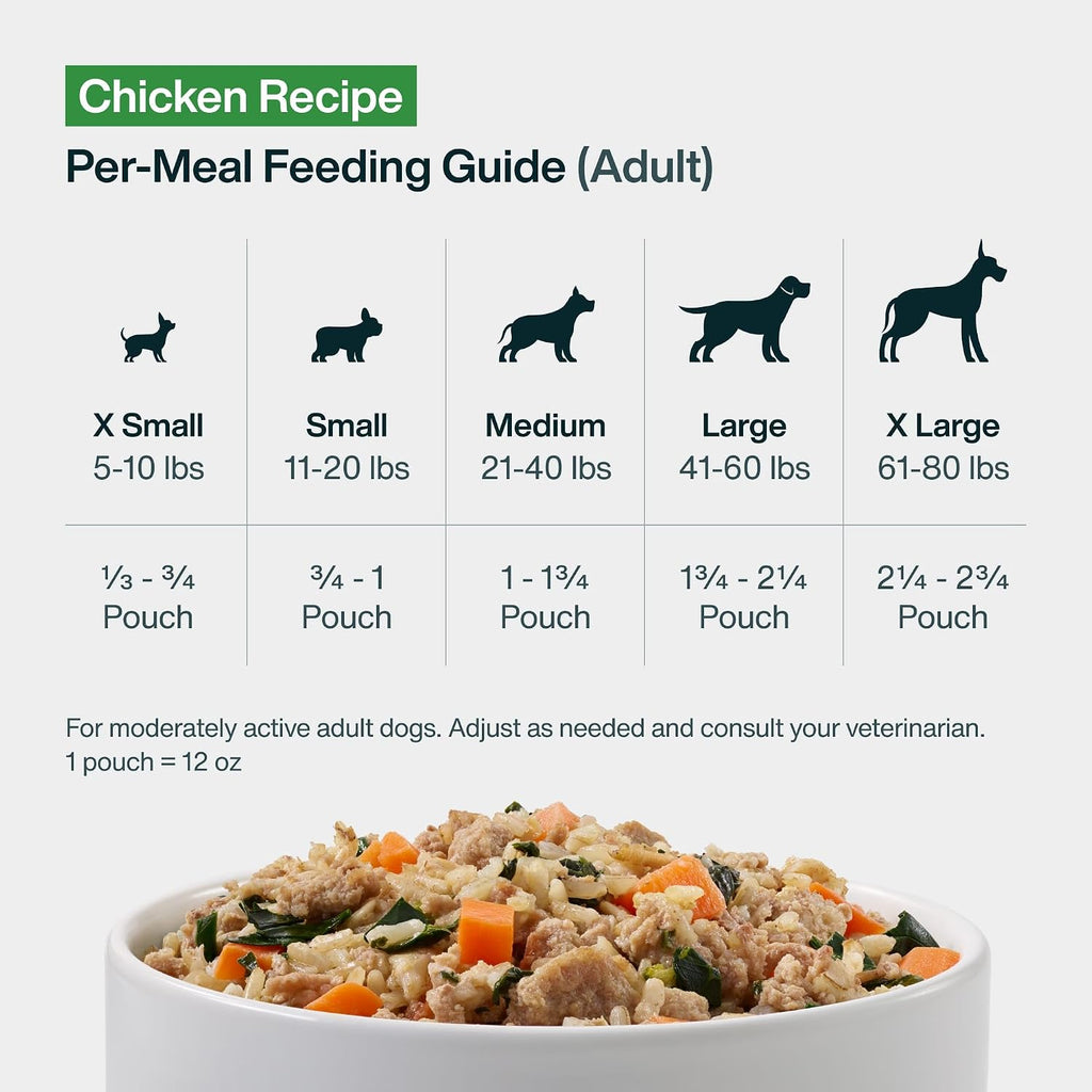 JustFoodForDogs JustFresh Fresh Wet Dog Food or Topper - Chicken, 7 Pack