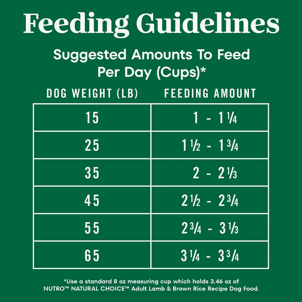 Nutro Natural Choice Adult Dry Dog Food, Lamb & Brown Rice Recipe, 30 lb
