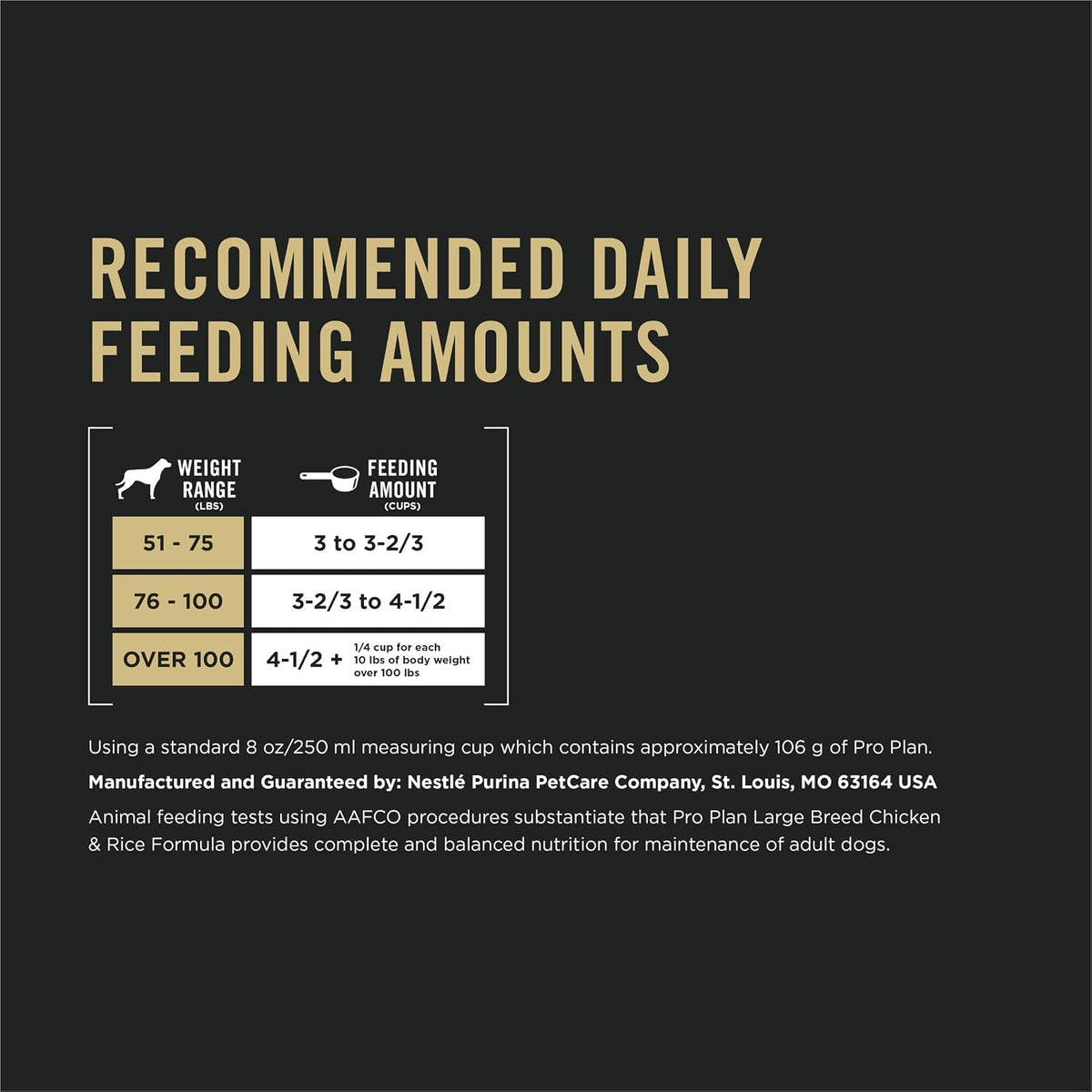 Purina Pro Plan Large Breed Dry Dog Food, Chicken & Rice, 34 lb Bag