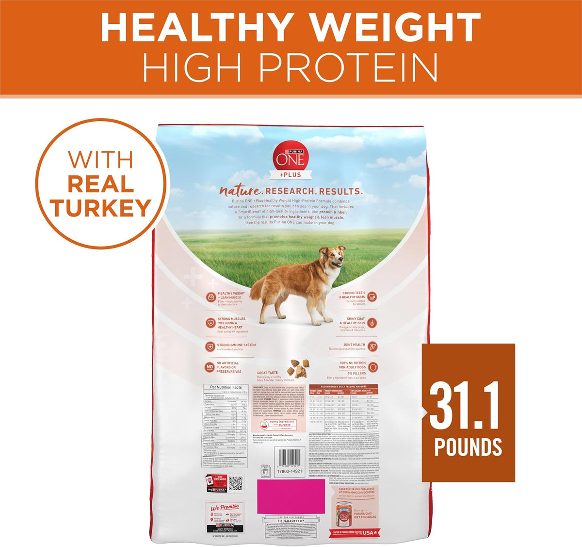 Purina ONE Plus Healthy Weight Dry Dog Food, Real Turkey, 31.1 lb Bag